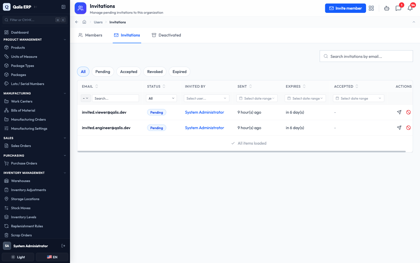 The Invitations tab with the list of sent invitations