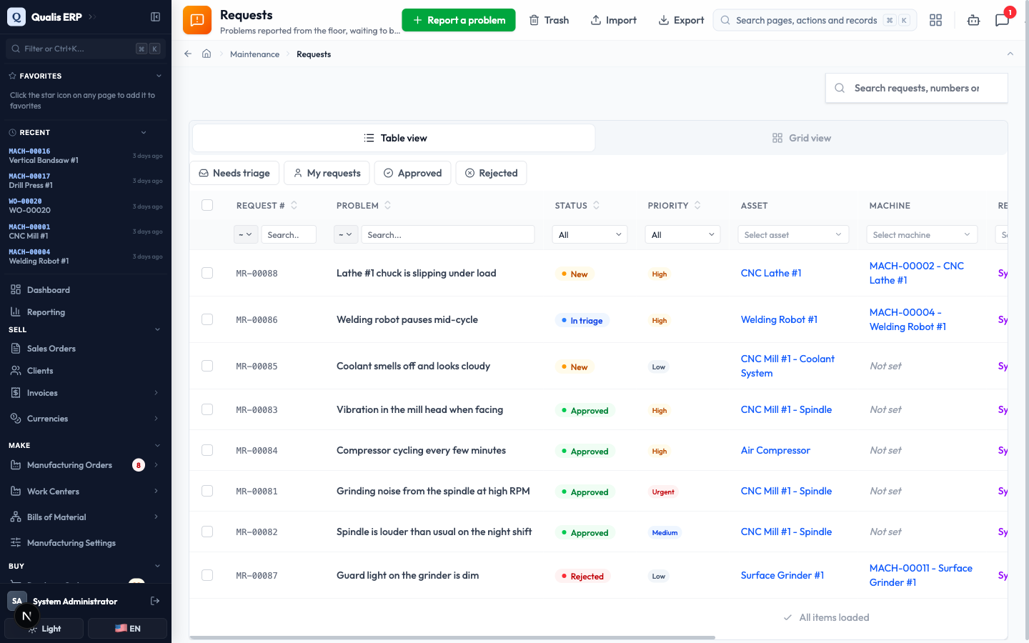 The requests list with reports in New, In triage, Approved and Rejected states