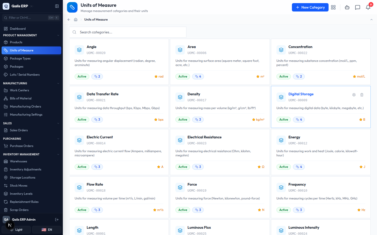 The Units of Measure landing page showing one card per measurement category